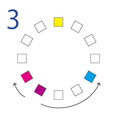 何と何を混ぜたら何になる 色彩検定1級への道